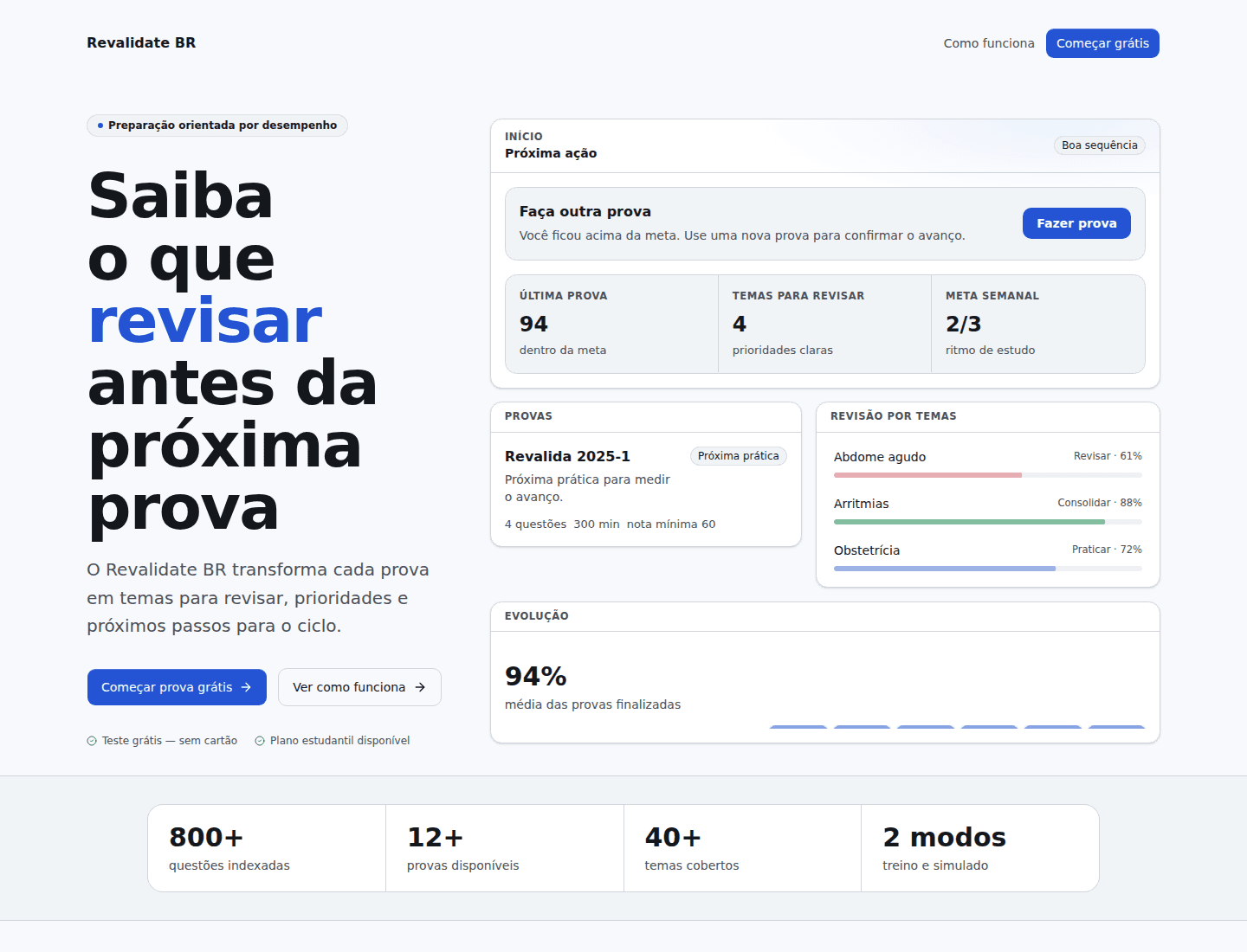 Landing page da plataforma Revalidate BR